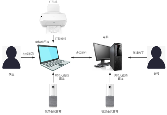 1650266989704718.png image.png