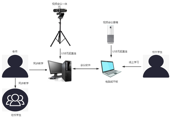 1650267029838282.png 1650267029838282.png